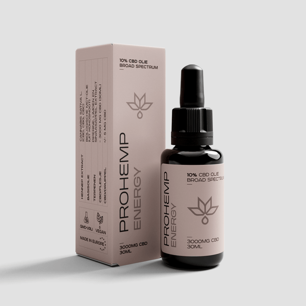 helpt cbd bij concentratie