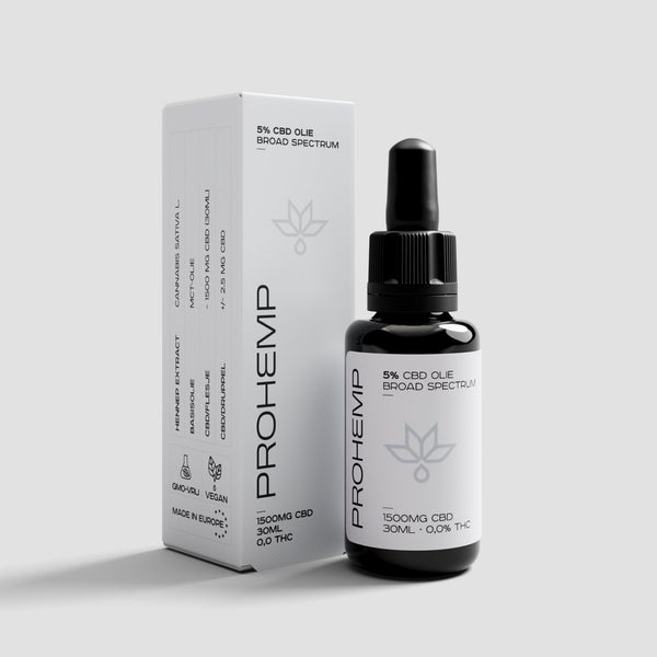 voordelen van cbd