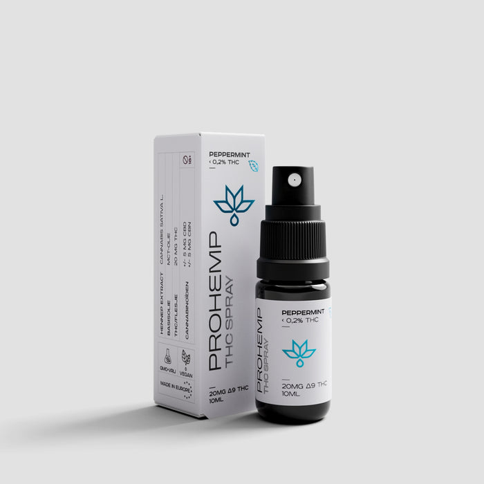 THC Spray Mint