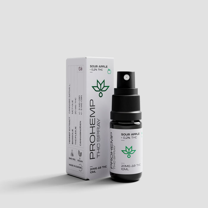 THC Spray Sour Apple